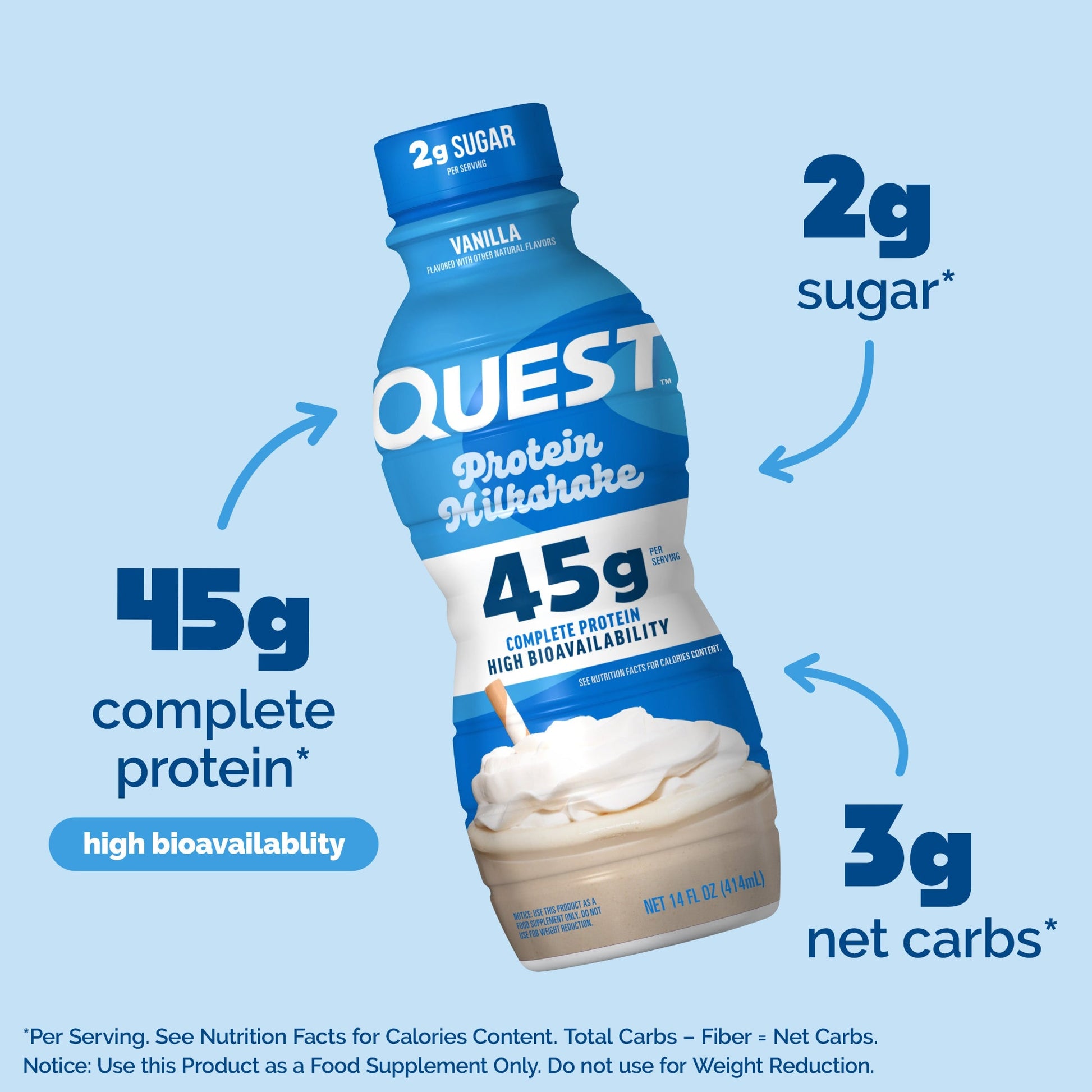 vanilla-45g-protein-milkshake-a4 15358_QN_USA_ProductCarouselSet_ProteinMilkshake_V_V01_SG_Macros_777e9b39-e462-44eb-9aa6-0f39cf9ea82d.jpg