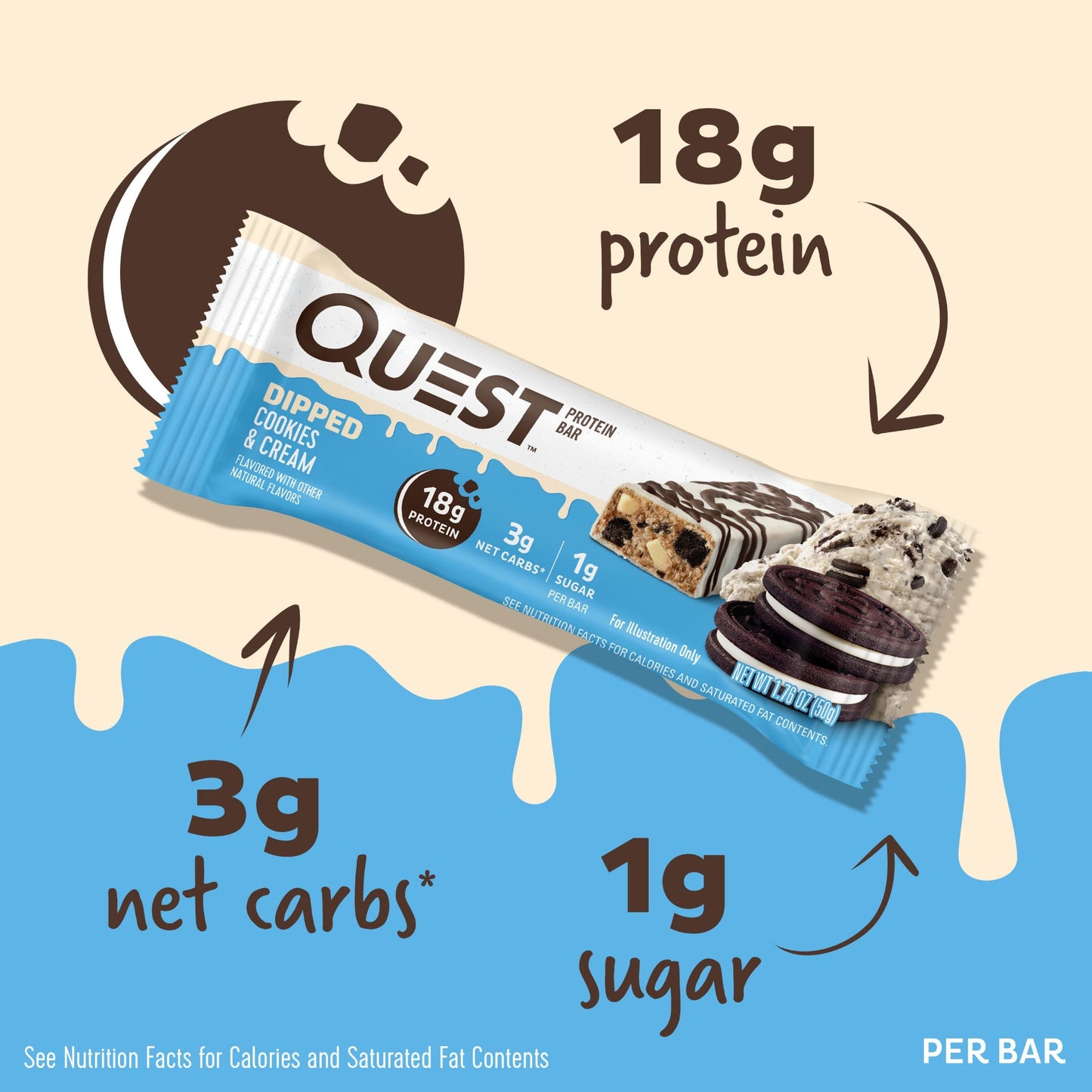 dipped-cookies-and-cream-protein-bars-b9 15807_QN_USA_ProteinBar_CAC_InterimAssetUpdate_Digital-Dipped-ProductCarouselSet_Macros.jpg