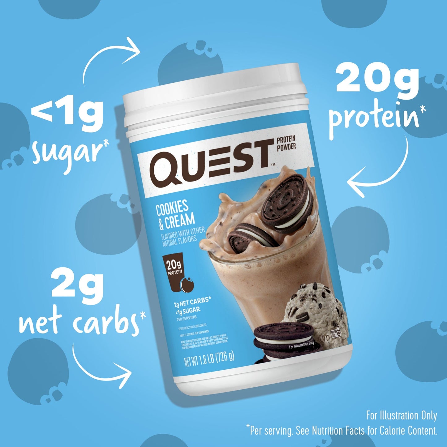cookies-and-cream-protein-powder-a2 15807_QN_USA_ProteinBar_CAC_InterimAssetUpdate_Digital-Powders-ProductCarouselSet_Macros.jpg