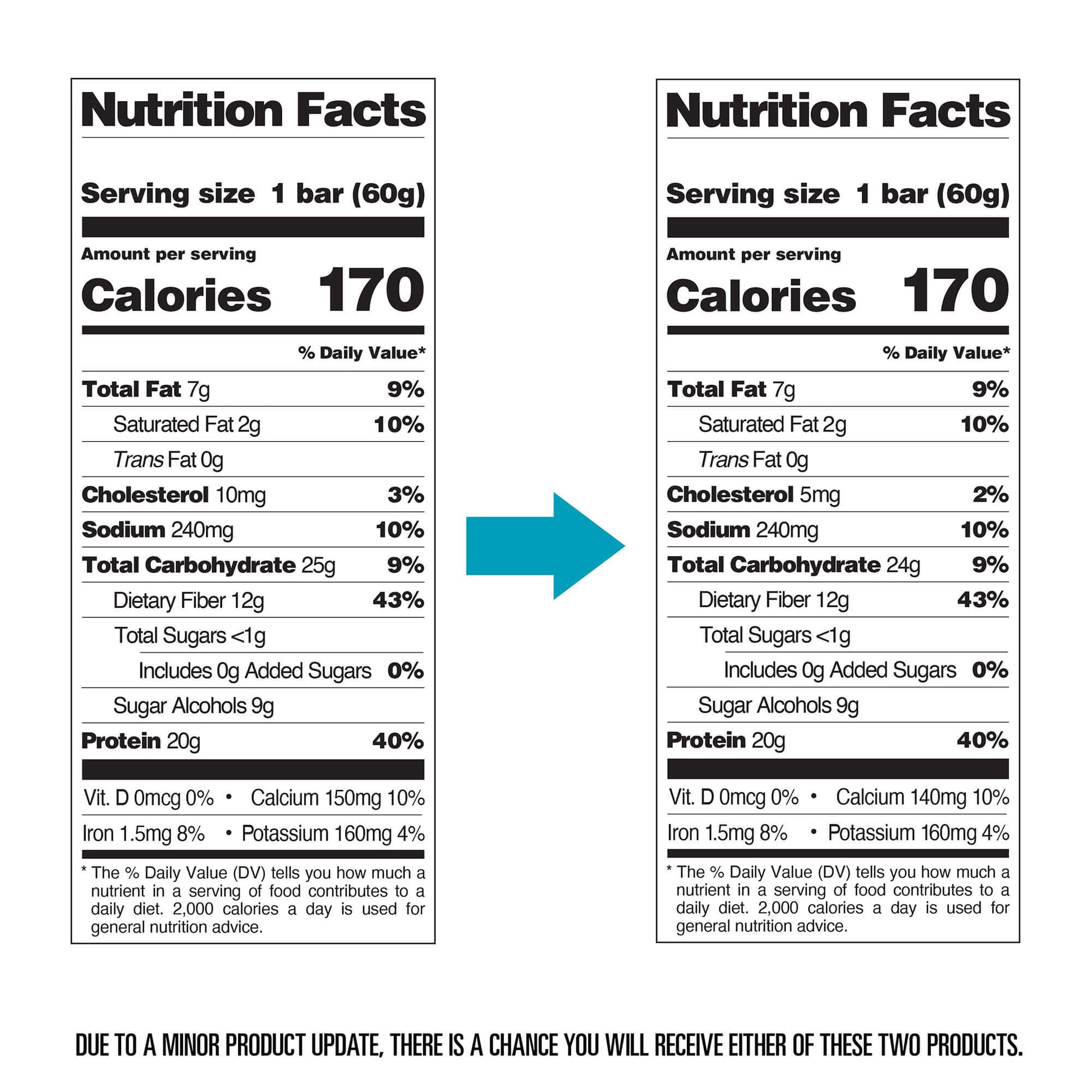 double-chocolate-chunk-protein-bars-a5 qst-000241-double-chocolate-chunk-protein-bars11.jpg