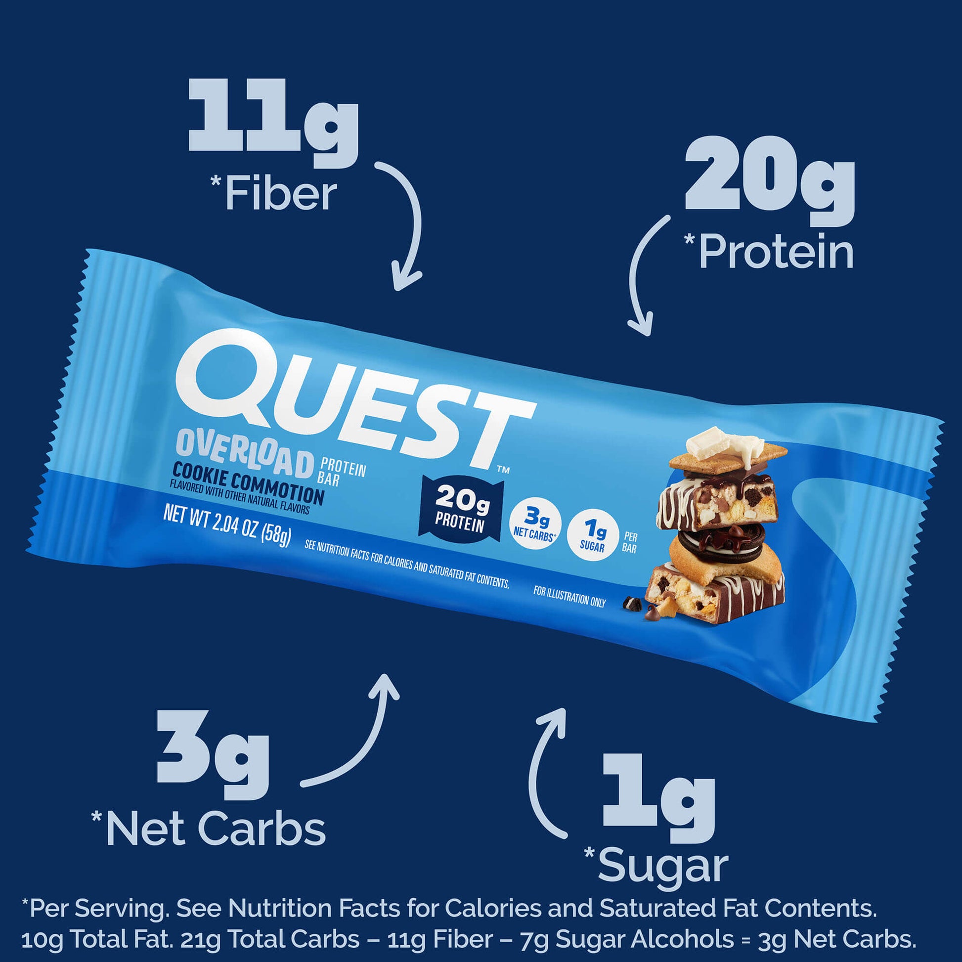 cookie-commotion-overload-bar-f0 qst-015856-cookie-commotion-overload-bar_2.jpg